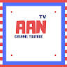 Aan Budianto (Aan Tv)
