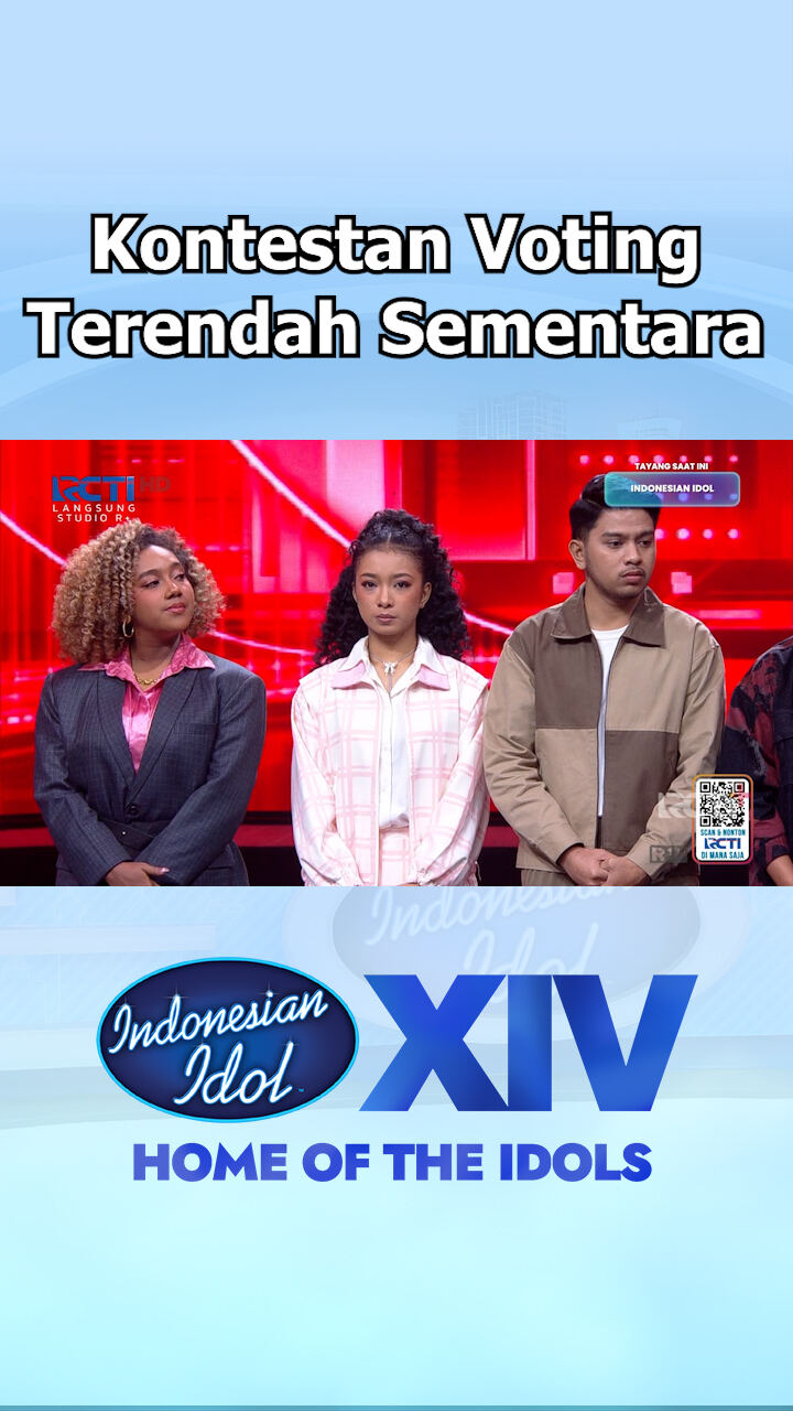 Kontestan Voting Terendah Sementara
