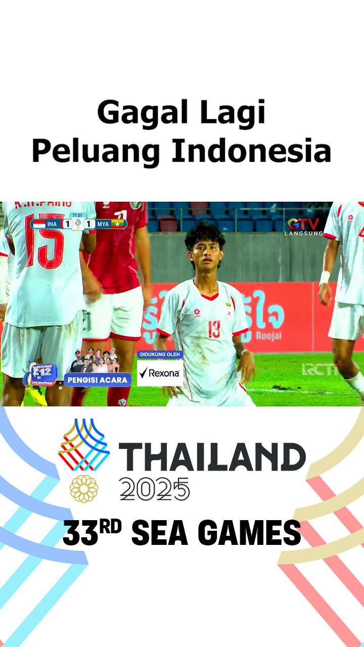 Gagal Lagi Peluang Indonesia