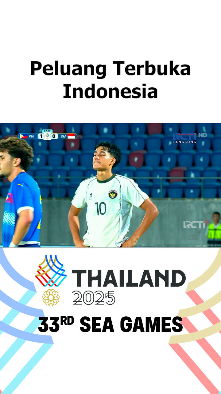 Peluang Terbuka Indonesia