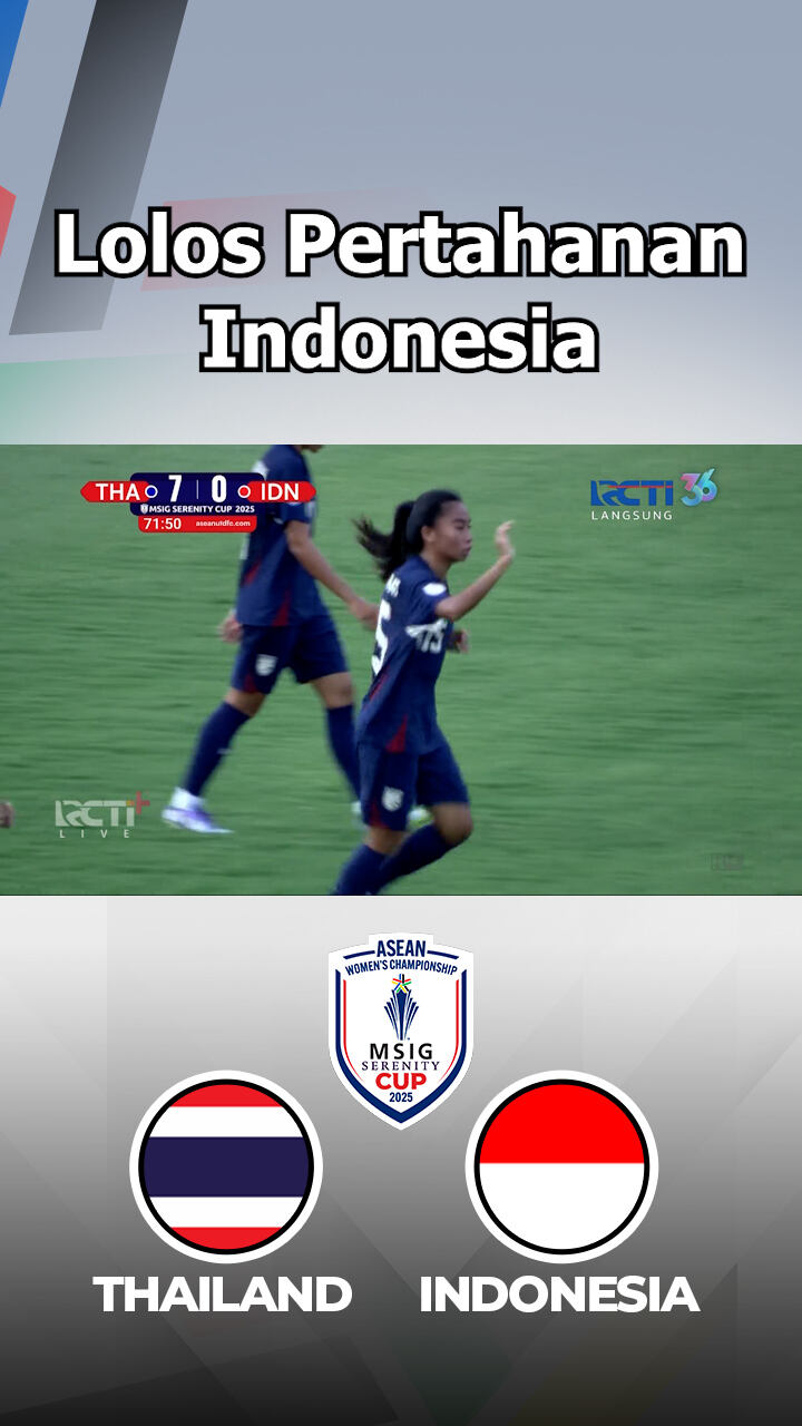 Lolos Pertahanan Indonesia