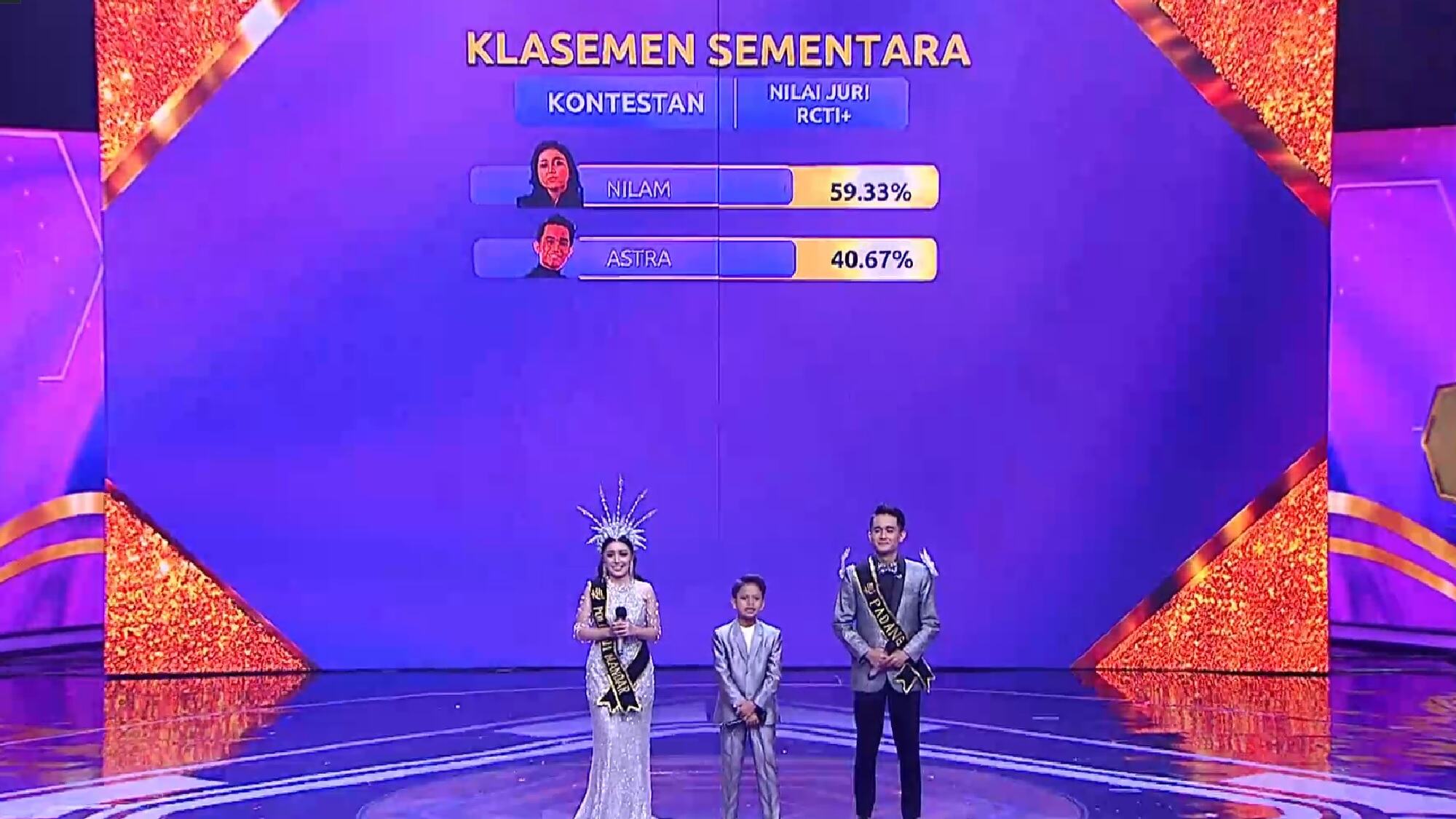 Kontes Kdi 2022 Episode Terbaru Rcti