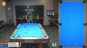 Highlight POBSI Cup Pelajar Mahasiswa 2023 Bewi S Vs Ismail Kadir