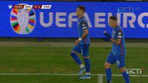 Highlight UEFA Euro Qualification 2024 Slovakia vs Portugal