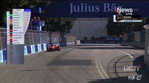 Hankook Rome E-Prix 2023 - Race 1