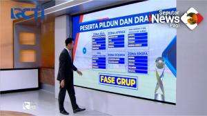 Peserta Piala Dunia dan Drawing