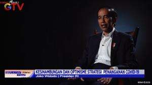 Kesinambungan dan Optimisme Penanganan COVID-19 Republik Indonesia