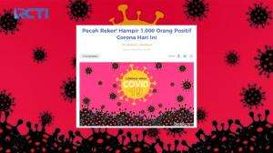 Wabah Virus Covid-19 Melonjak Drastis