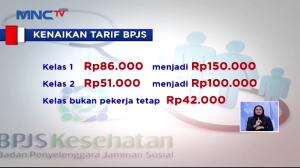 Pro Kontra Kenaikan Tarif BPJS Tuai Kecewa Masyarakat