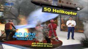 Derita Hidup Di Tengah Asap