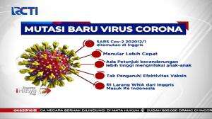 Kasus Mutasi Baru Virus Corona Mengkhawatirkan