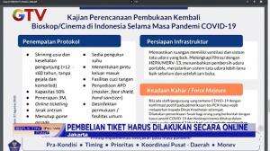 Pembukaan Bioskop Selama Pandemi Masih Dalam Kajian