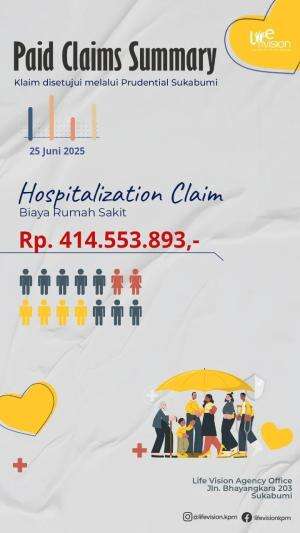 Penting nya Asuransi 

#PKKS
#Perlindungansakitkritis
#Prudentialsyariah
