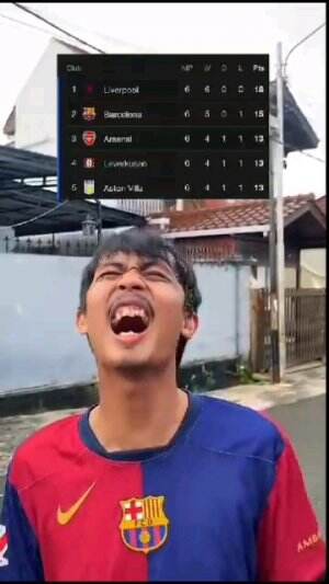 VISCA BARCA VISCA KATALUNYA 💙❤️