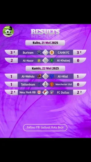 Hasil Bola hari ini 💯