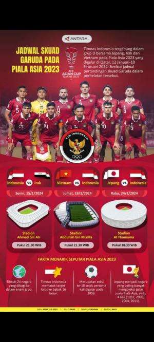 Lagu piaLa Asia 2024 (GARUDAKU) Mars dukung timnas sepak boLa indonesia toLong bantu Love vote foLow share komen thanks for watching
