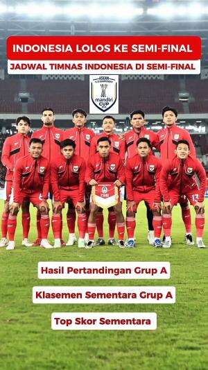 GARUDA MUDA MENGGANAS! Indonesia Lolos ke Semifinal ASEAN U-23 2025!