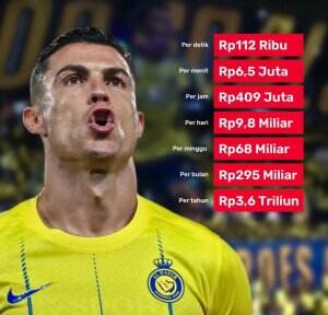 CR7
#goal#alnassr#predator 