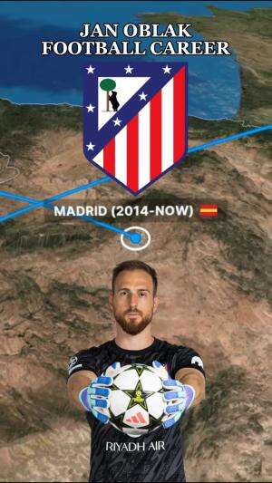 Perjalanan karir sepakbola Jan Oblak