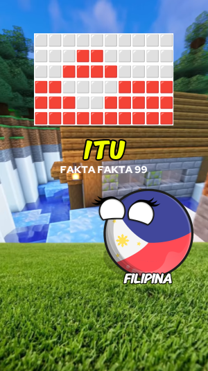 Negara main game tebak bendera dari emoticon  #komedi #faktanegara #faktaunik 