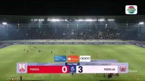 Main tandang ke Solo, boyong 3 Poin! Makin cinta sama macan Kemayoran, Peesija Jakarta #Persija #PersijaJakarta #SepakbolaIndonesia #Liga1