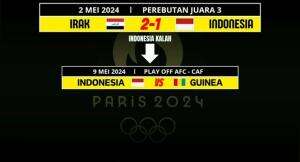 Jadwal Timnas indonesia 