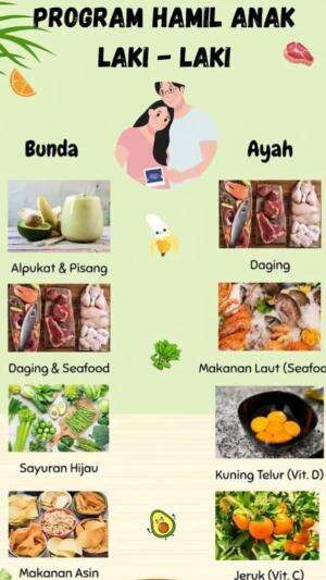 promil anak laki-laki  #videoedukasi  #promil  #edukasi 