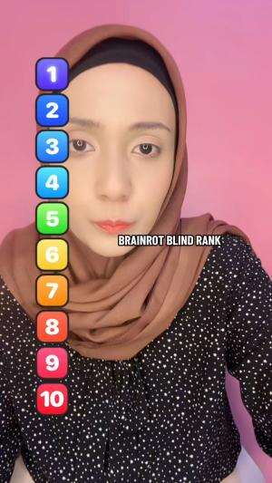 ranking anomali kuyy