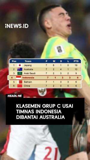 Indonesia  #sepakbolaeropa  #duniabola  #sepakbolaindonesia  #pialadunia 