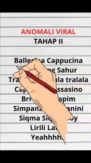 Lirik Lagu Anomali Viral || #SesamaMusisi #hitmusik 