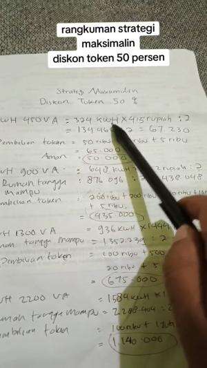 Strategi manfaatin diskon listrik yang dikasih pemerintah 