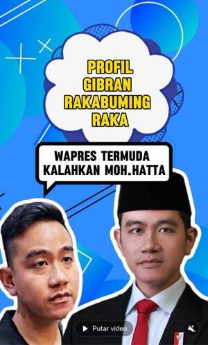 Profil Gibran Rakabuming Raka  #tahukahkamu  #SEKILASINFO  #infosingkat  #infosingkat 
