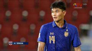 ASEAN Hyundai Cup 2026 - Thailand vs Malaysia - RCTI+