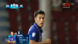 ASEAN Hyundai Cup 2026 -  Thailand vs Vietnam - RCTI+