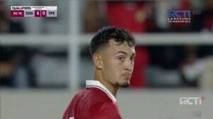 Highlight AFC U23 Asian Cup Qatar 2024 Qualifiers Indonesia U23 Vs China Taipei