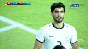 Highlight World Class Match 2023 Indonesia vs Turkmenistan
