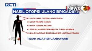 Hasil Otopsi Kedua Brigadir J