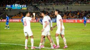 Best Goal ASEAN Hyundai Cup 2026 - Filipina vs Myanmar