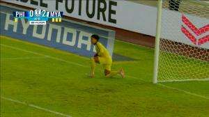 Best Safe Goal Keeper ASEAN Hyundai Cup 2026 - Filipina vs Myanmar