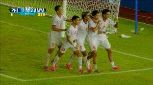 Highlight ASEAN Hyundai Cup 2026 - Filipina vs Myanmar