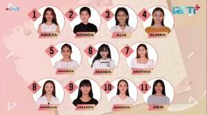 Yeay! Selamat Untuk 22 Peserta Terpilih Yang Menjadi Finalis Generasi 10 JKT48 Academy. - Audisi 1 Part 9