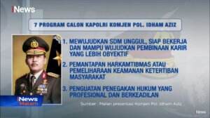 Ini 7 Program Idham Azis, Wujudkan SDM Unggul Jadi yang Utama
