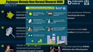 Konsep New Normal Akan Segera Diterapkan