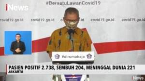 Pasien Positif Korona di Indonesia Bertambah Menjadi 2.738, Sembuh 204, dan Meninggal 221 Orang