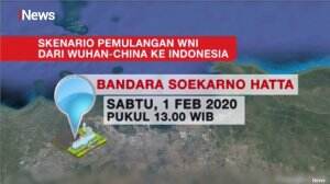 Skenario Pemulangan WNI dari Wuhan