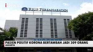 309 Orang Telah Positif Terjangkit Virus Korona, Pasien Terbanyak di Jakarta