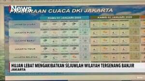 BMKG Prediksi Hujan Intensitas Sedang Hingga Lebat akan Terjadi Pada Beberapa Hari di Wilayah Jabodetabek