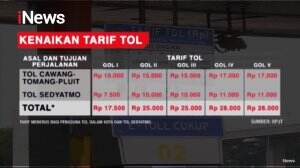Mulai 31 Januari 2020 Tarif Baru Tol Dalam Kota Mulai Berlaku