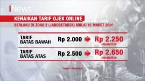 Tarif Ojek Online untuk Wilayah Jabodetabek Resmi Naik Per 16 Maret 2020