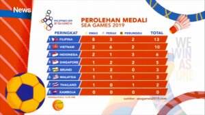 Ini Daftar Perolehan Medali Sementara di Ajang SEA Games 2019